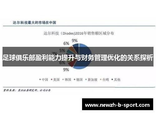足球俱乐部盈利能力提升与财务管理优化的关系探析