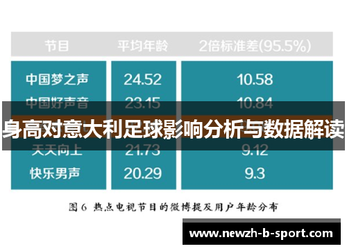 身高对意大利足球影响分析与数据解读