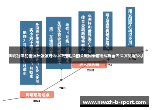 即将到来的世俱杯强强对话中决定胜负的关键因素前瞻解析全面深度视角探讨